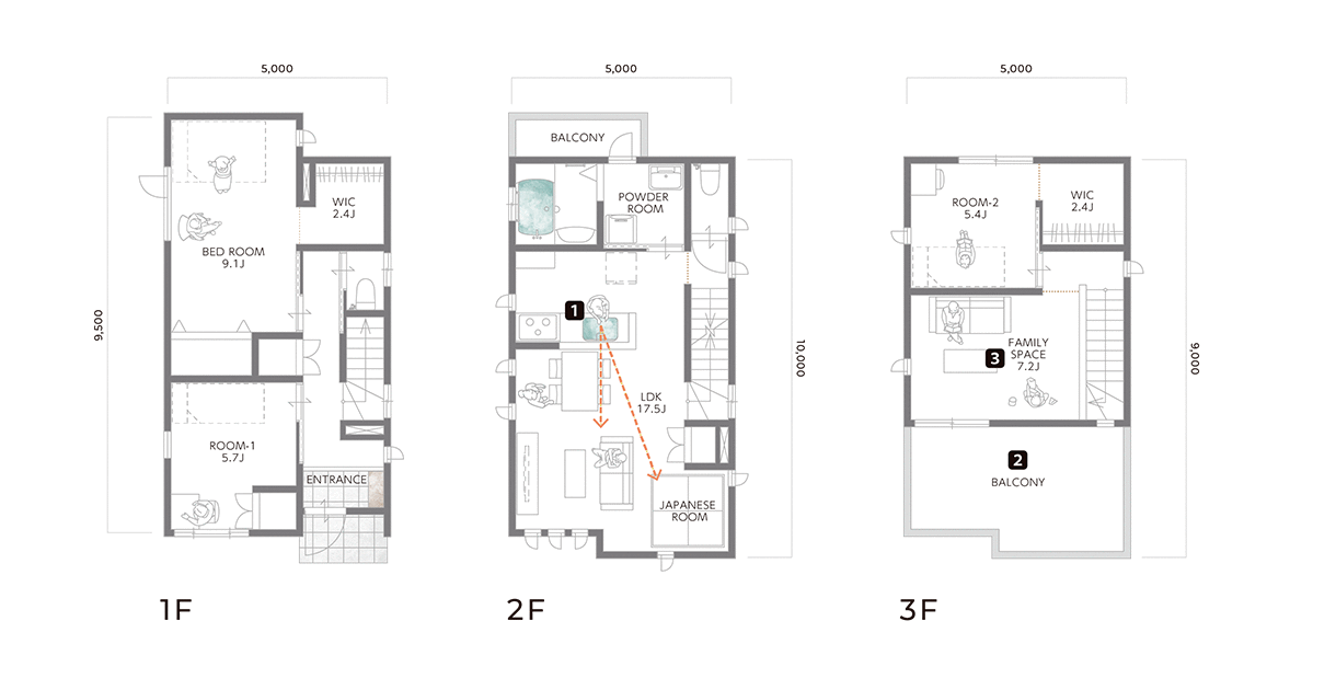 空間を有効活用する工夫に満ちた家