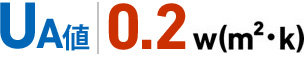 UA値　0.2w(m²/k)