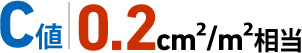 C値　0.2cm²/m²相当